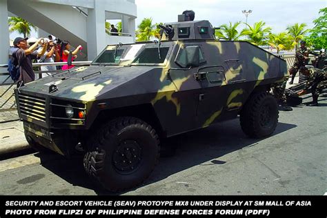 rdc ascom|VISIT TO .